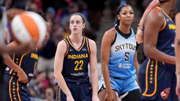2024 WNBA All-Star Game: Caitlin Clark, Angel Reese latest rookie duo