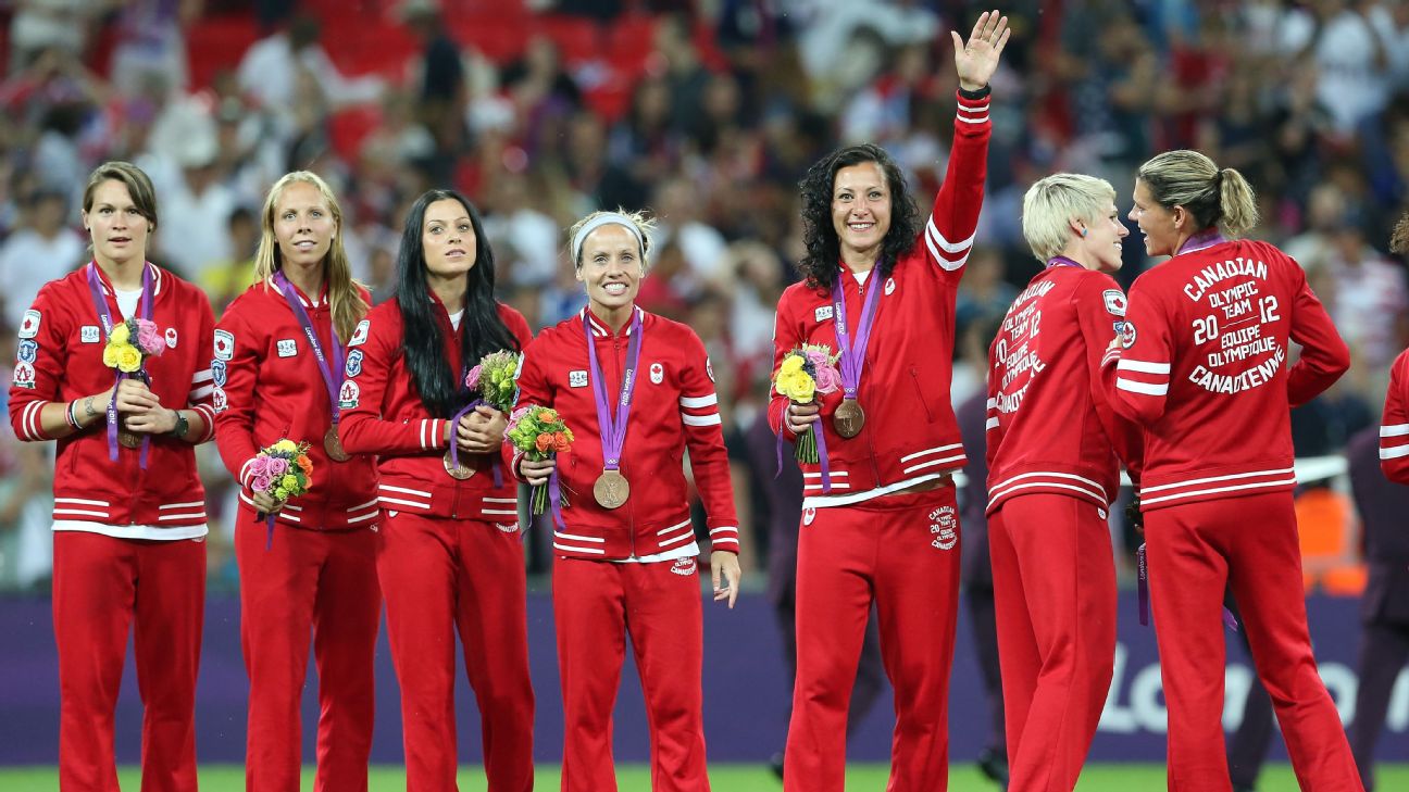 How Canada have used 2012 bronze to drive Olympic success