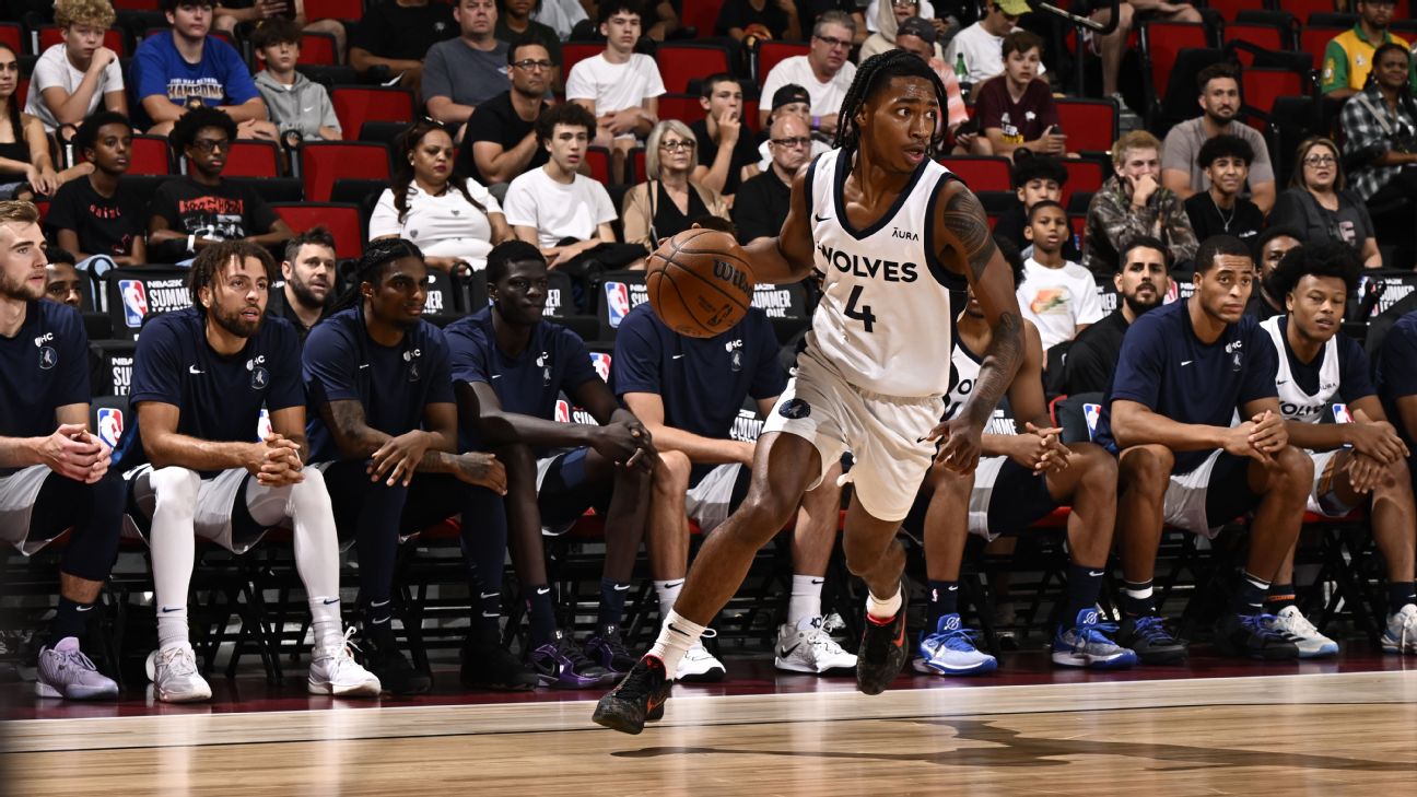 Nba Summer League 2024 How To Watch Schedule Rosters News Abc13