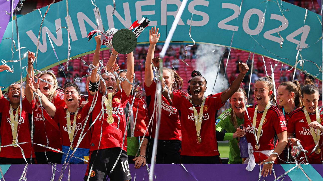 Man United 'fully committed' to women's team