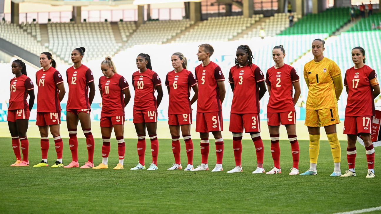 Canada loses women's soccer drone spying appeal