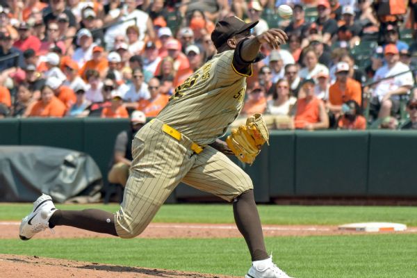 Yankees activate new RHP Enyel De Los Santos