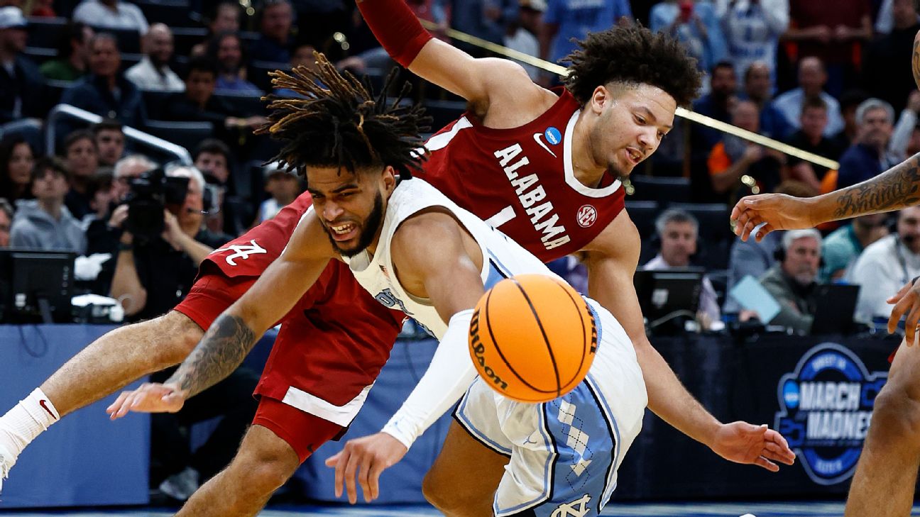 Dick Vitale's 202425 men's college hoops preseason picks ABC11