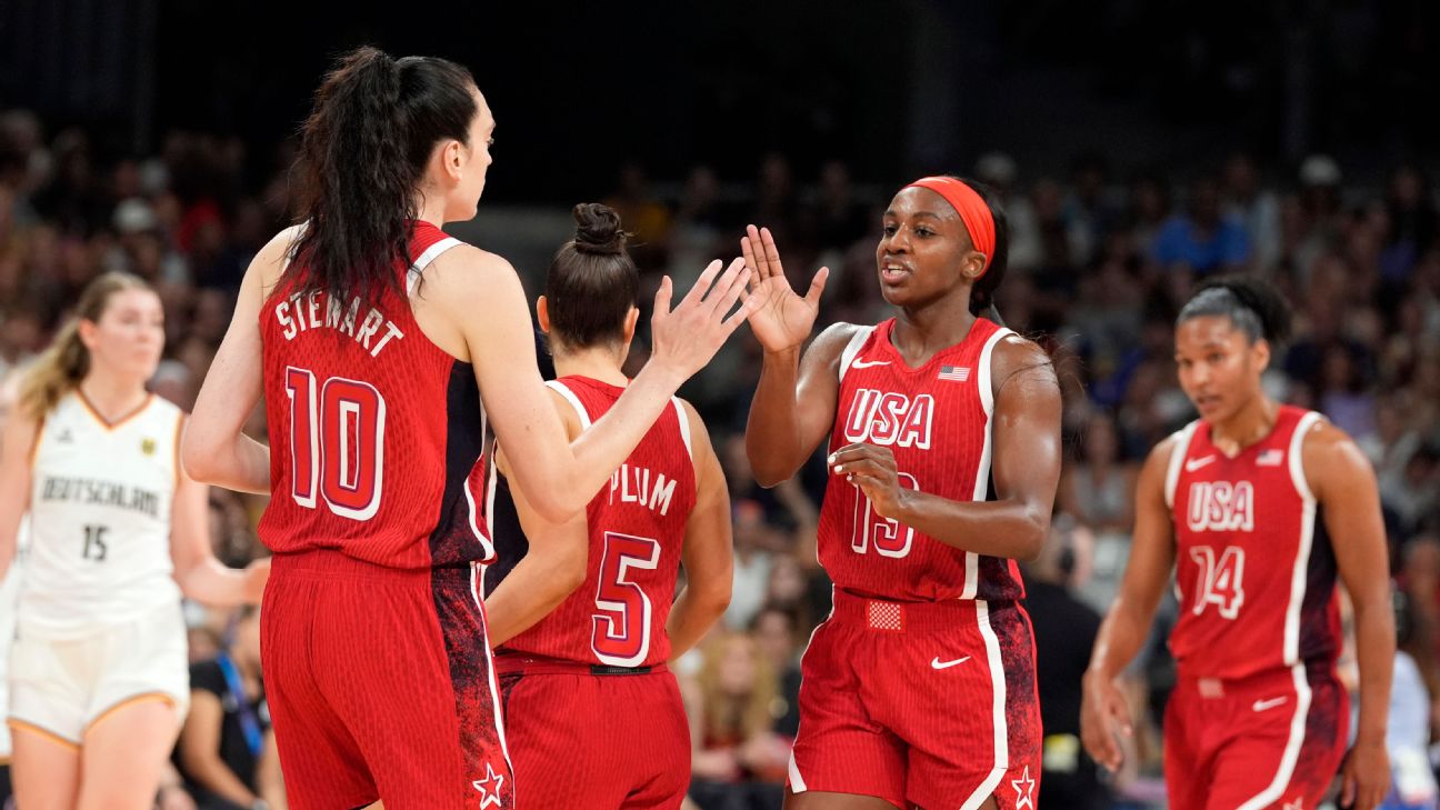 U.S. women’s hoops stymies Germany in win