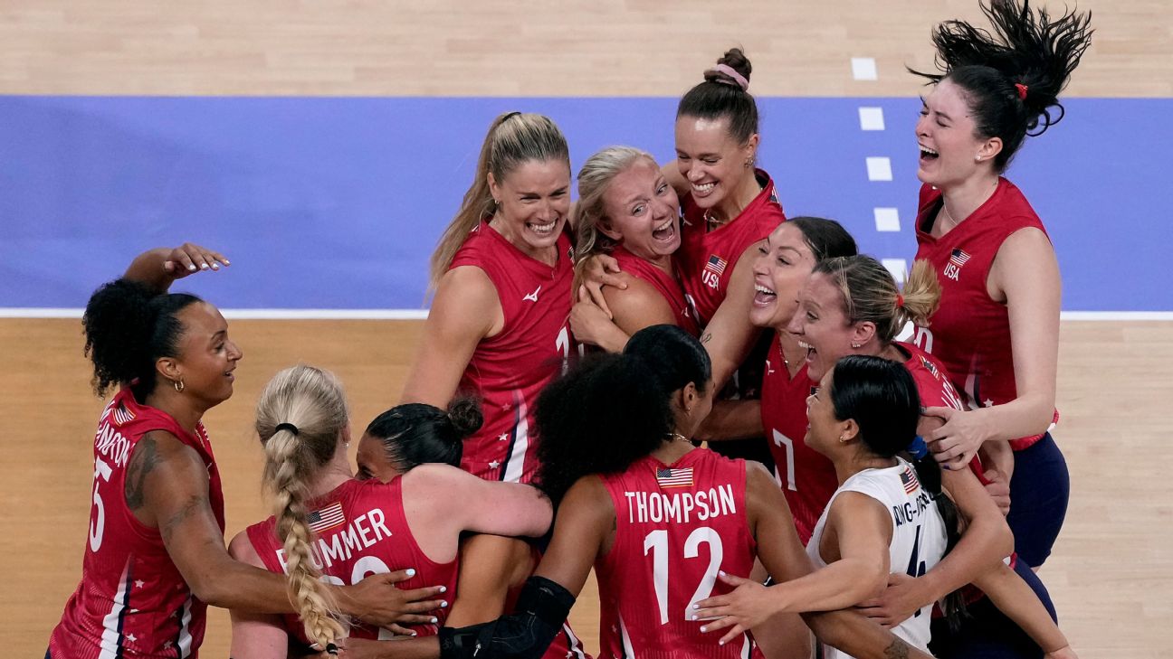 U.S. women’s volleyball beats Brazil in thriller