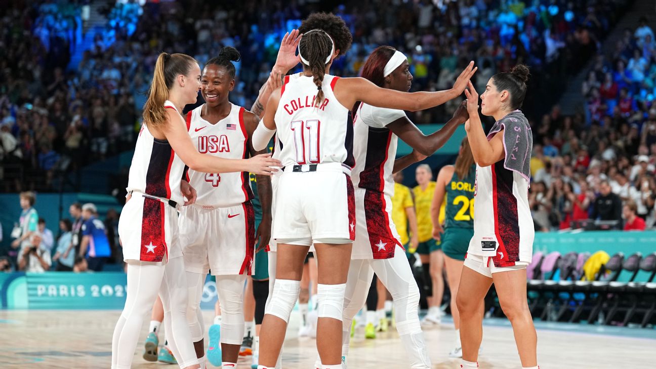 U.S. women’s hoops heads to 8th straight final