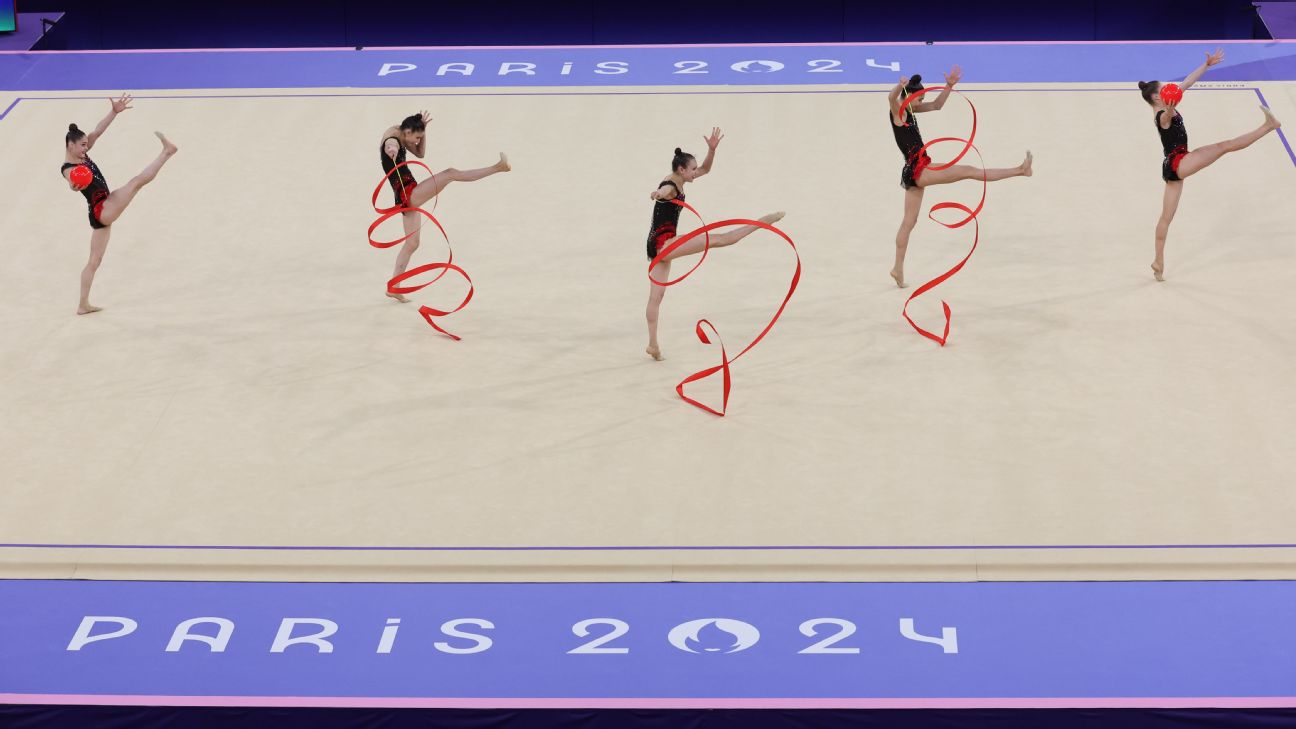 China first outside Europe to win Olympic rhythmic gymnastics Sports News