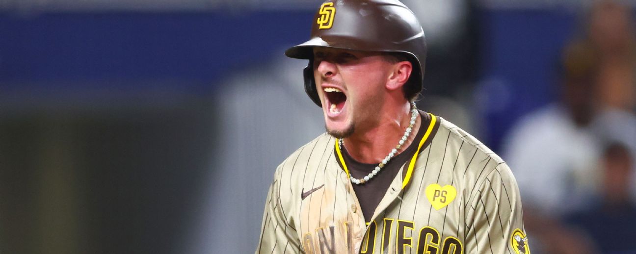 Tyler Glasnow - Los Angeles Dodgers Starting Pitcher - ESPN