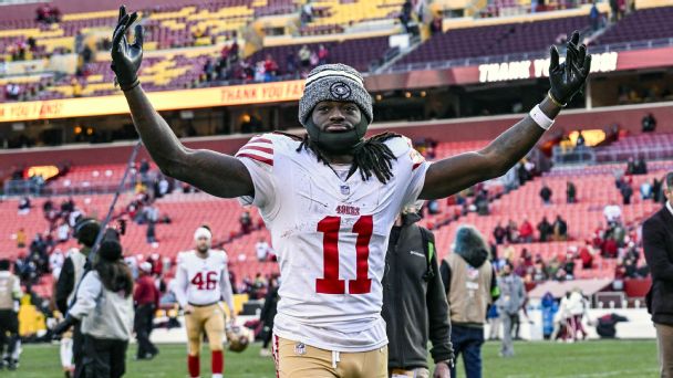 The 49ers’ Brandon Aiyuk dilemma: Is trading the star WR really the best outcome?