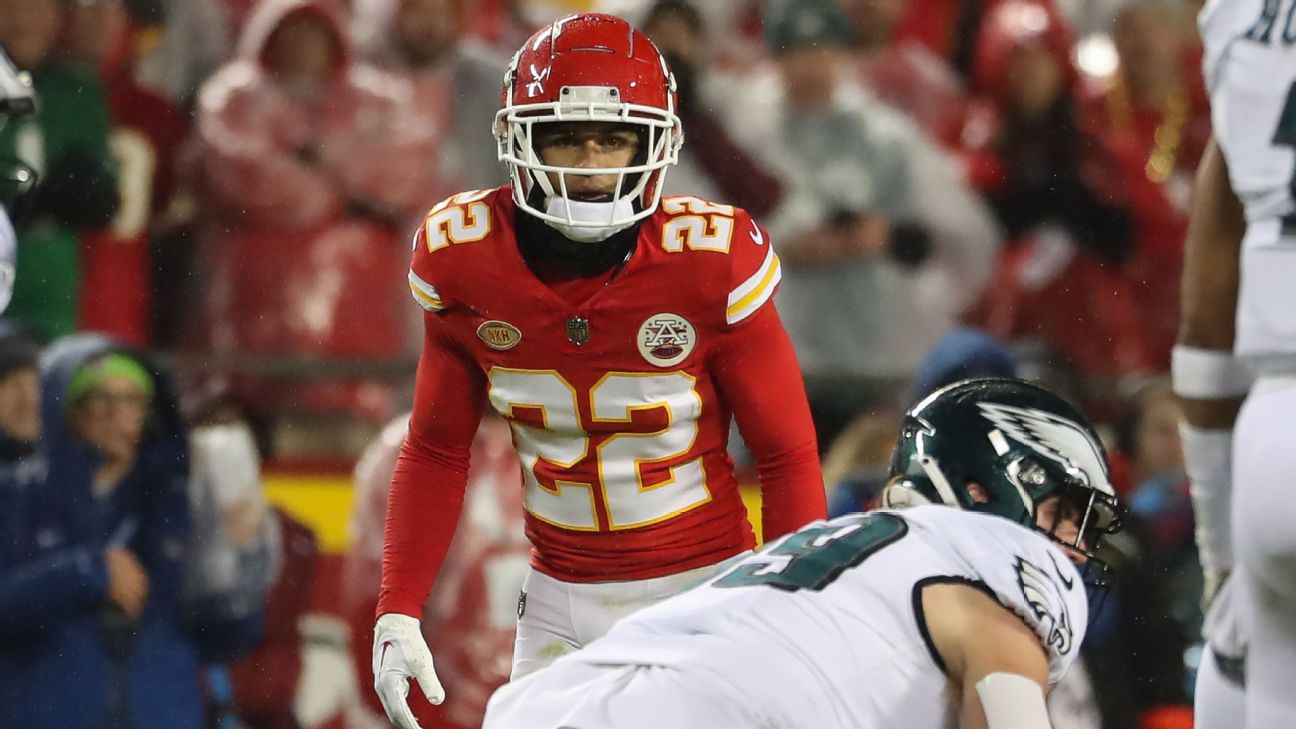 <a href="https://www.espn.com/nfl/story/_/id/46123875/sources-chiefs-top-cb-mcduffie-start-season-deal" target="_blank">Sources: Chiefs, McDuffie don’t reach extension</a>