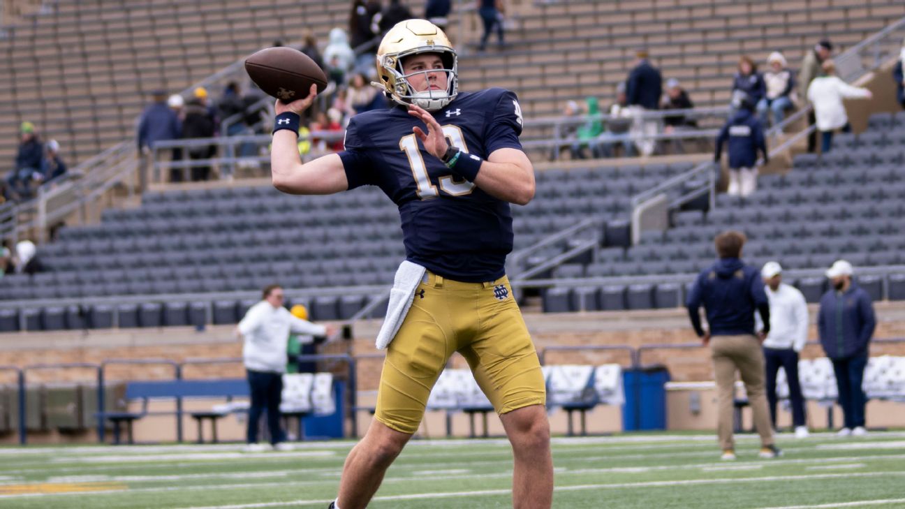 Notre Dame vs. Texas A&M Kickoff Time TV Channel and Streaming Details for Todays Epic Clash