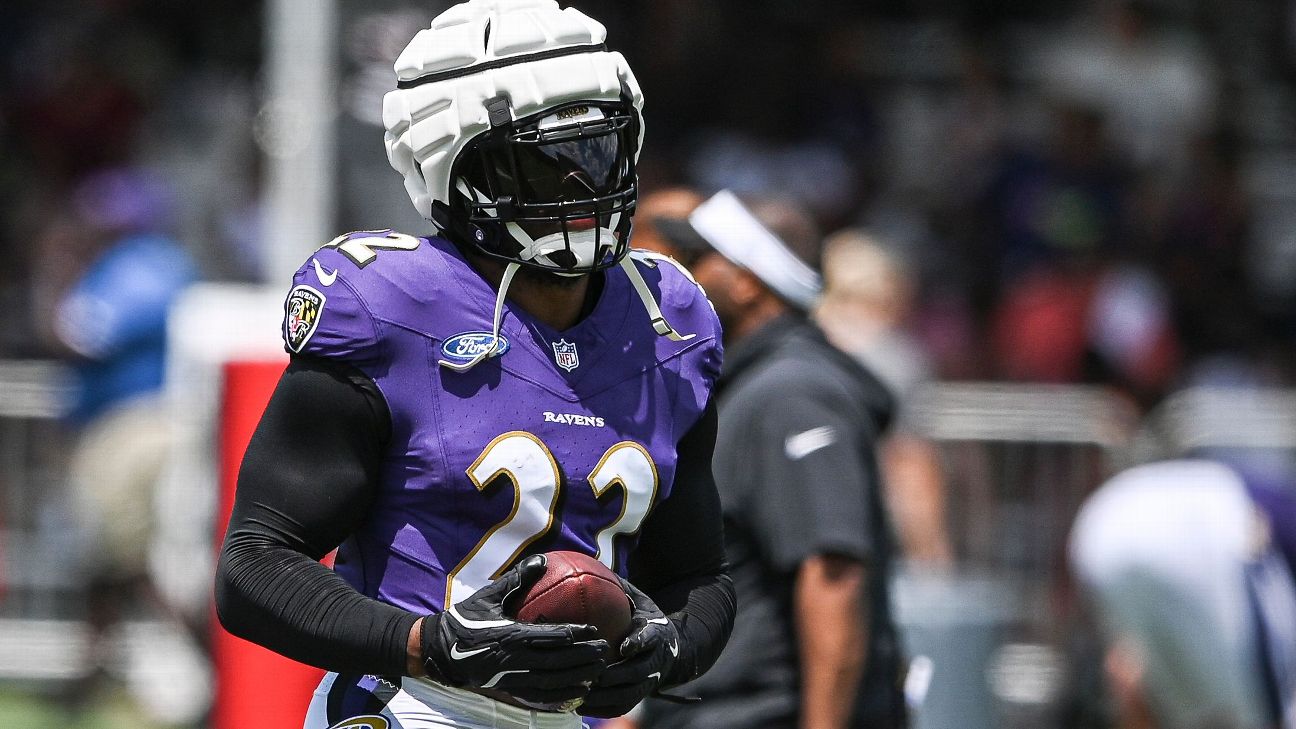 Dominate Your Fantasy Football League with Yahoos 2024 Draft Kit