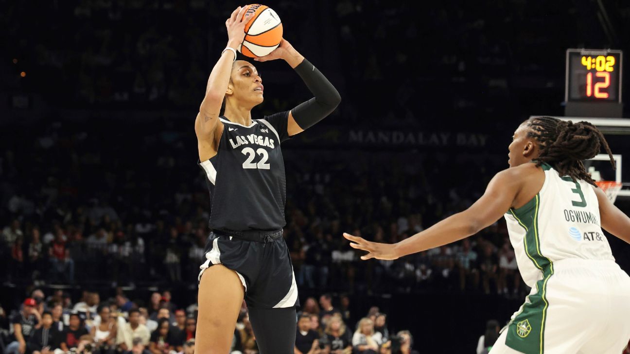 Top WNBA Scorers: Record-Breaking Performances in Single Games