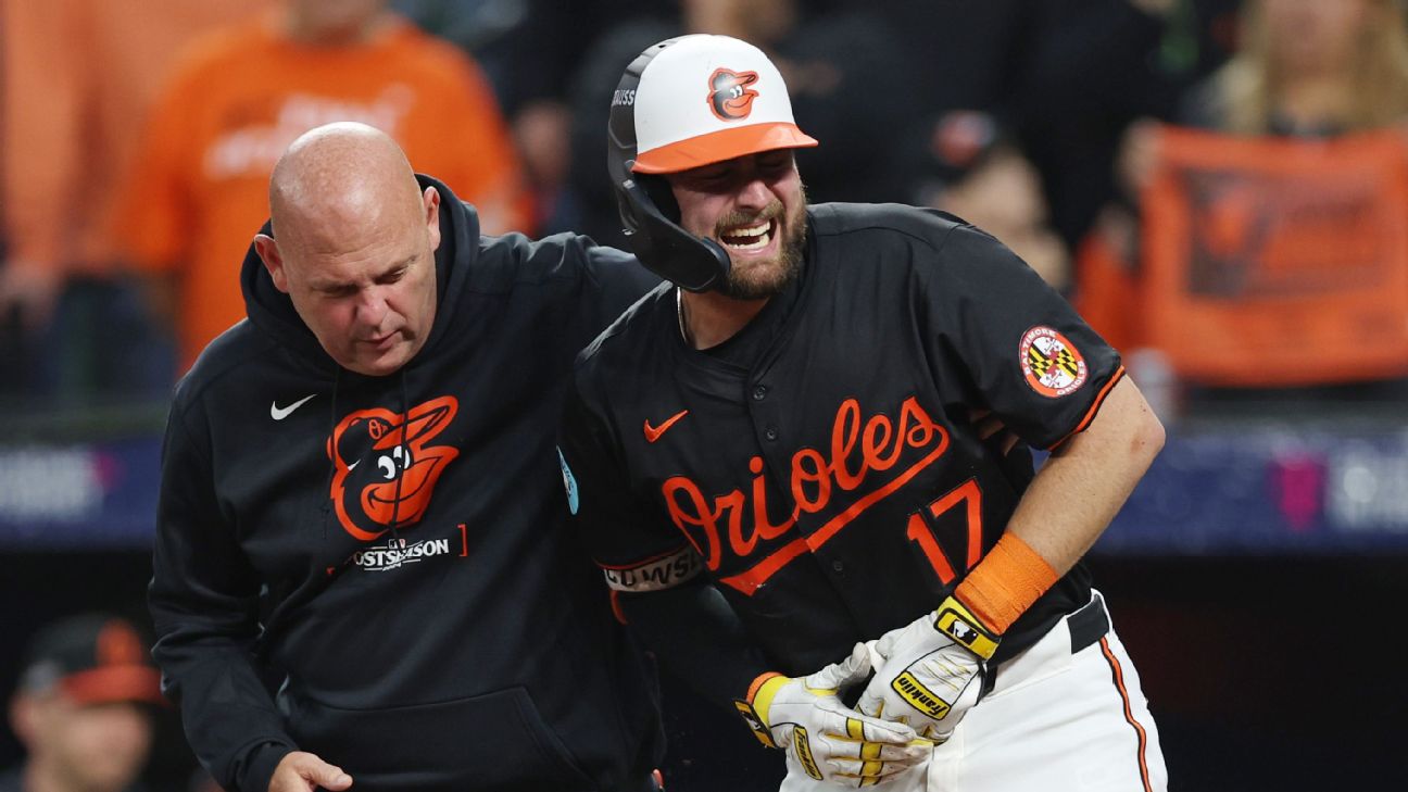 Orioles' Colton Cowser suffers fractured hand after hit by pitch - ESPN