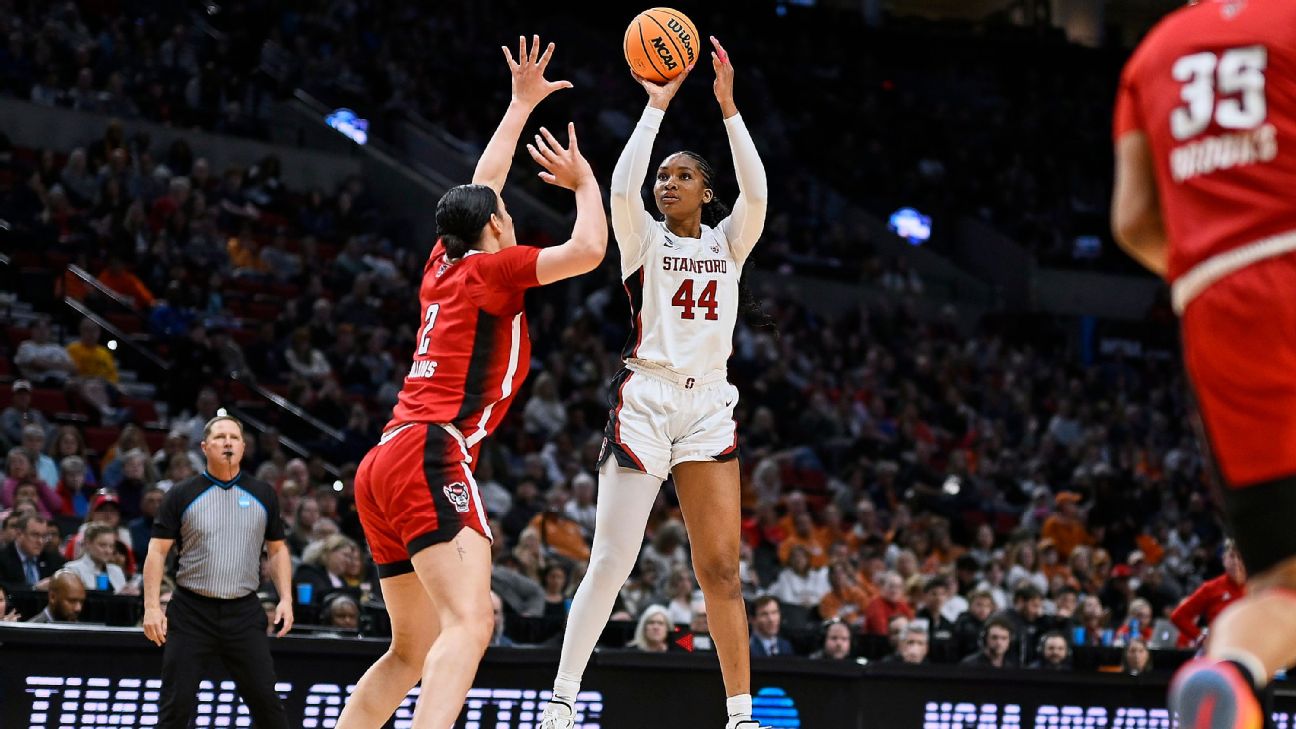 Ranking 12 women's NCAA basketball impact ABC7 Los Angeles