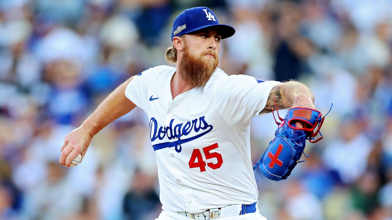 Dodgers Place Kopech on 15-Day IL, Recall Klein