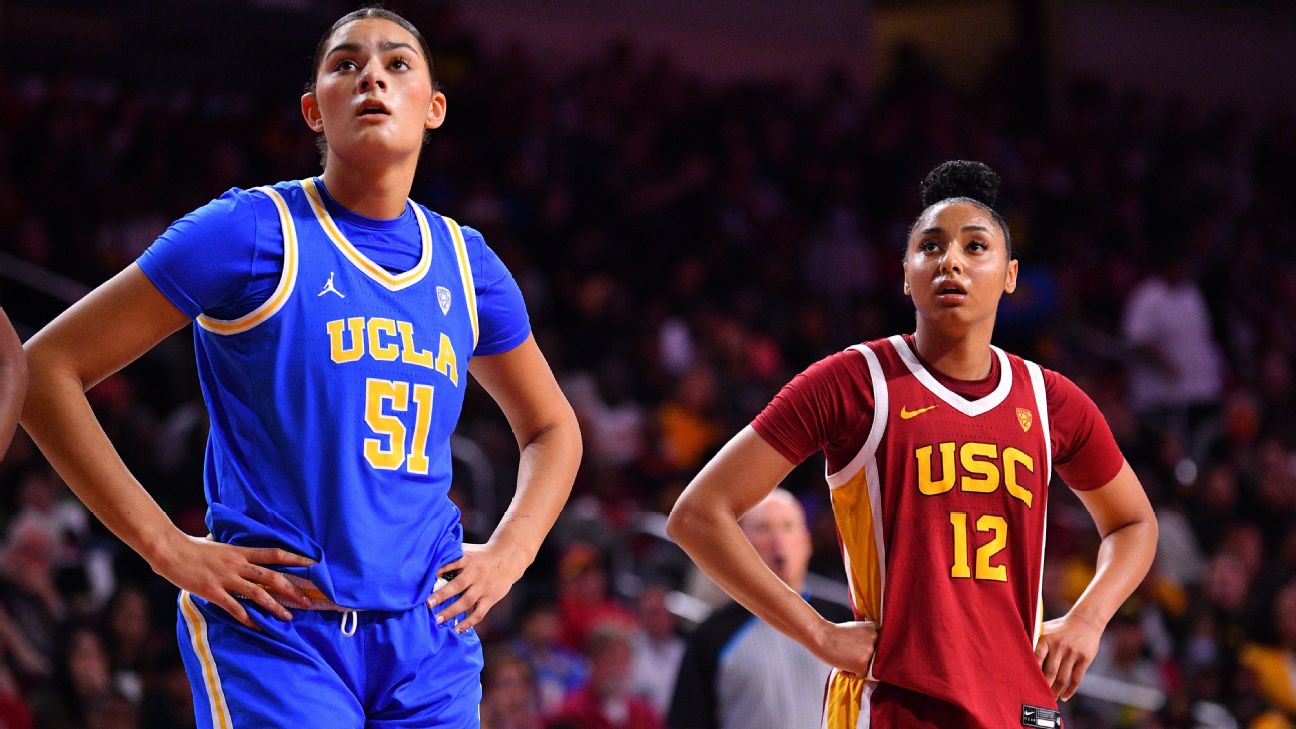 Clash of Titans: UCLA vs. USC in a High-Stakes NCAAW Showdown