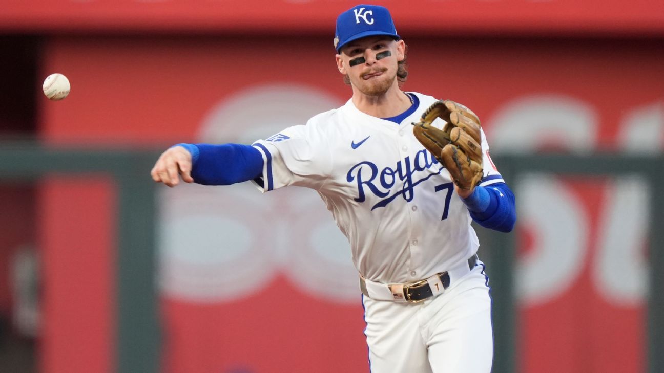 Gold Glove winners