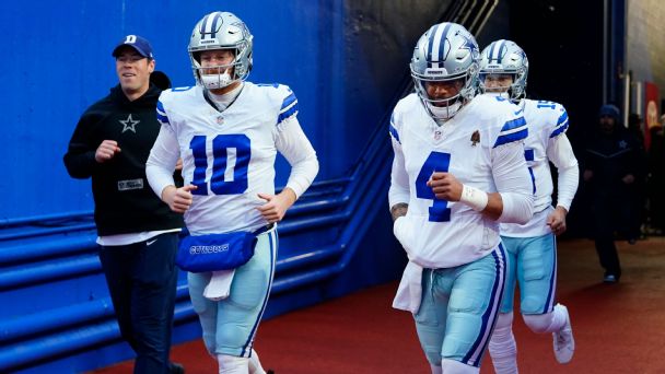  Calm  cool  collected   Cowboys  Cooper Rush back in the limelight with Dak Prescott sidelined