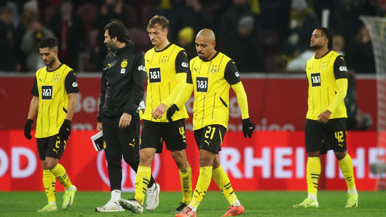 Ten-man Dortmund slump to 3-1 loss at Mainz