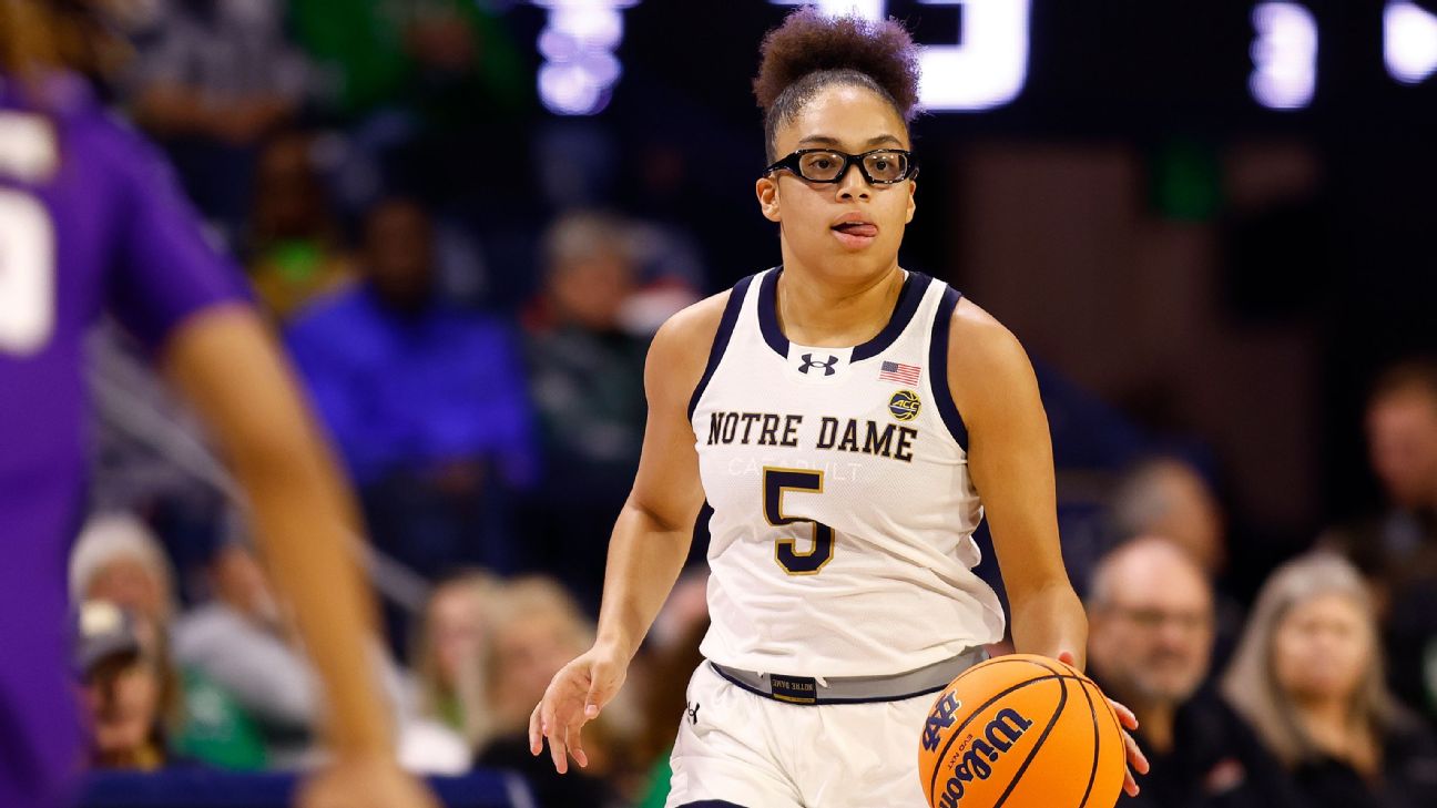 WNBA mock draft  Bueckers still the 1  but Miles moves to lottery pick