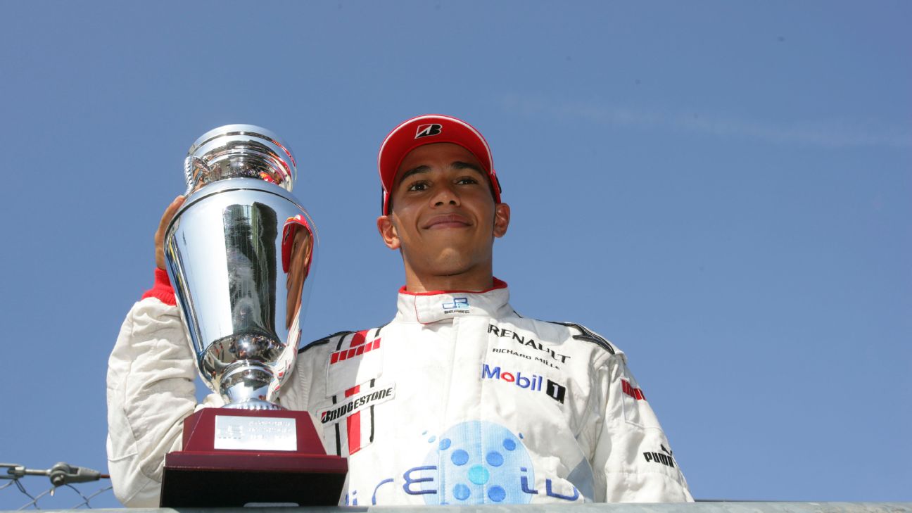 Lewis Hamilton: From Rookie to Racing Legend