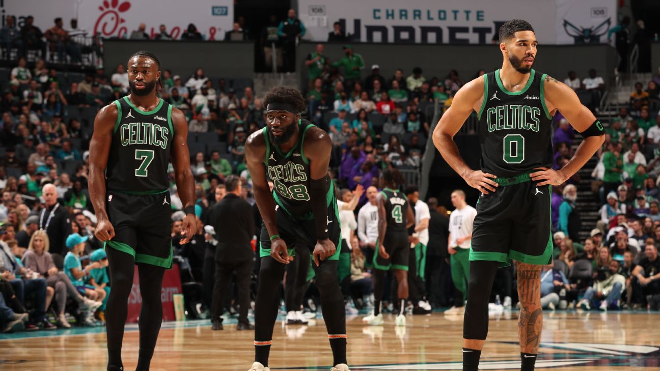 NBA contender questions: What’s at stake for Celtics, Cavs and more