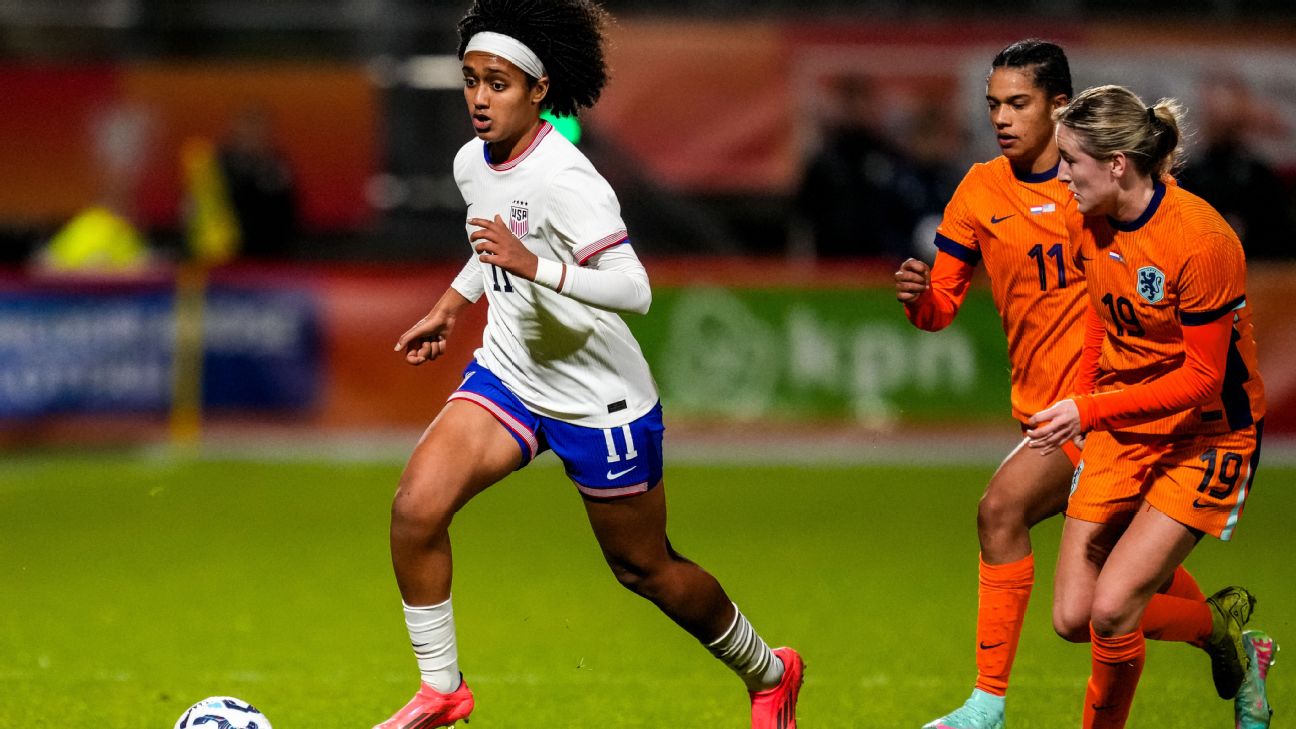 Lily Yohannes Joins OL Lyonnes: A New Chapter for USWNT's Rising Star