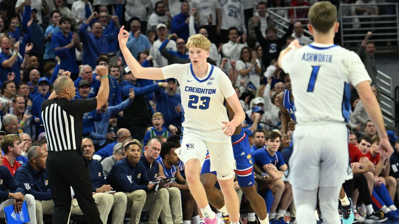 Creighton Stuns Kansas with a 76-63 Victory Handing Jayhawks Their First Loss of the Season