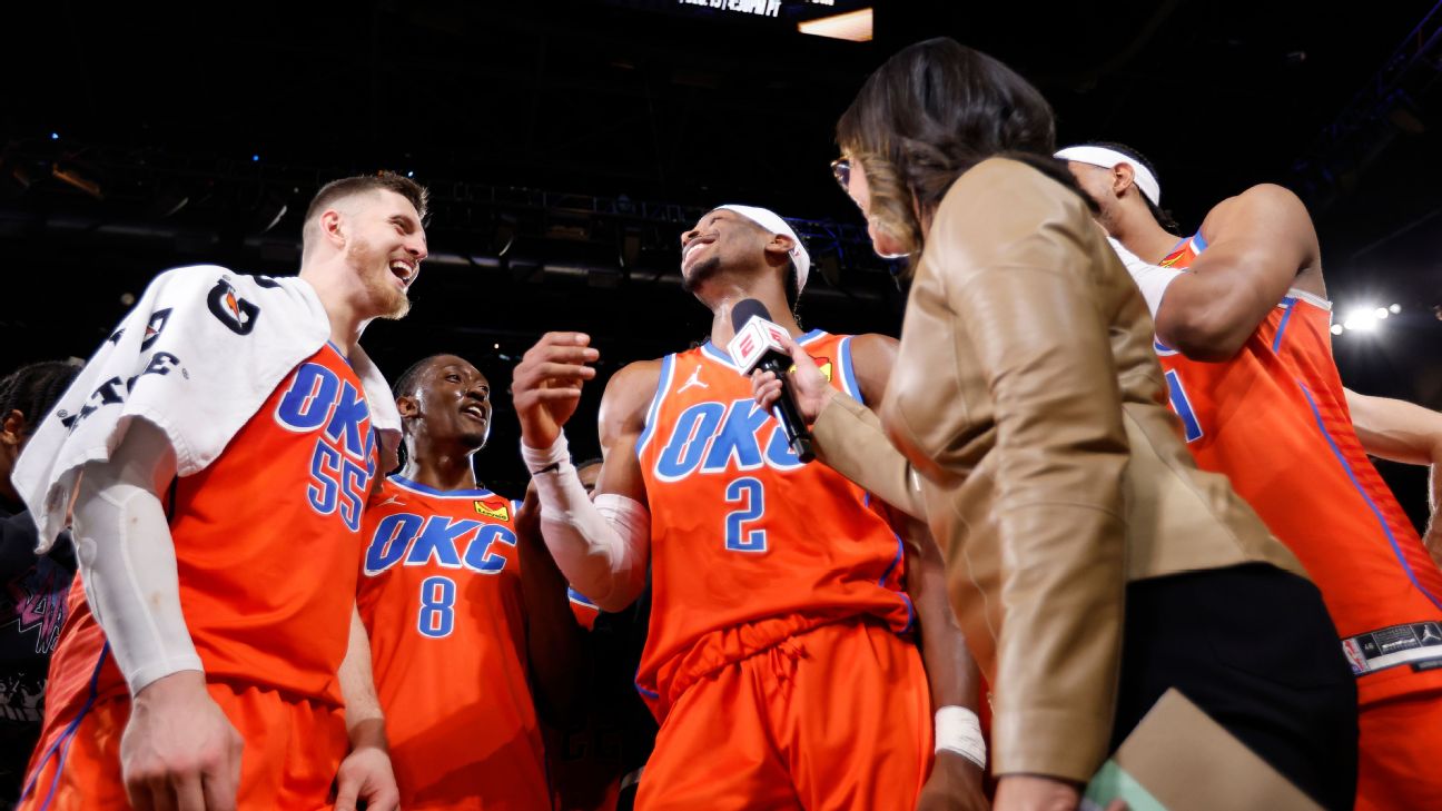 How the Thunder Built a Winning Culture