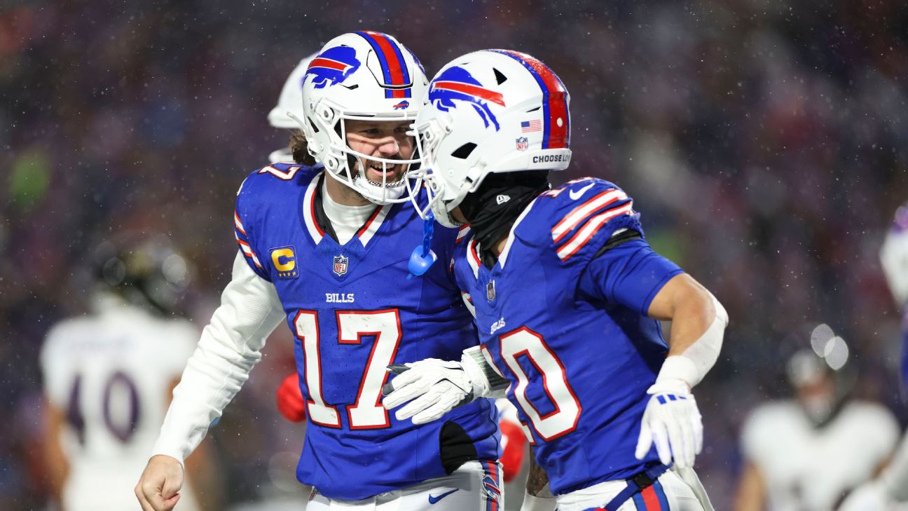 Buffalo Bills Dominance: Favored in Every 2025 NFL Game Amid High Expectations