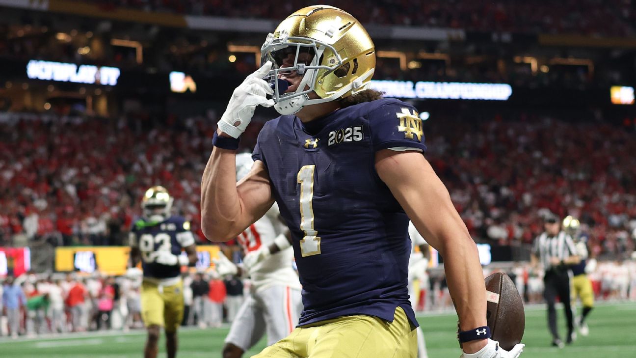Rising Stars of NCAAF: CFP Breakout Performers and Their 2025 Season Outlook