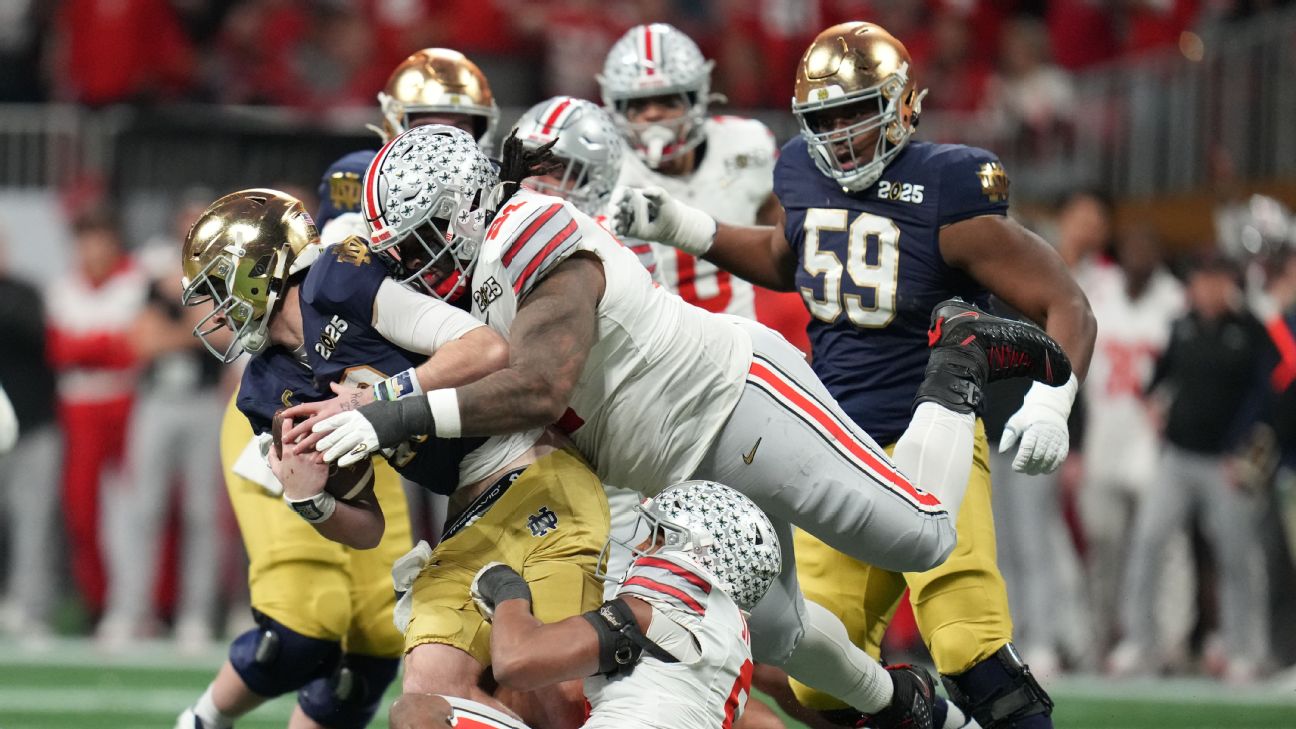 Final college football defensive stop rate for 2024 season