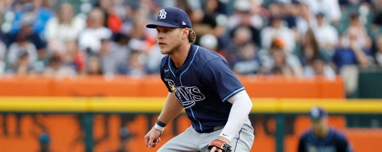 Tampa Bay Rays Scores, Stats and Highlights - ESPN