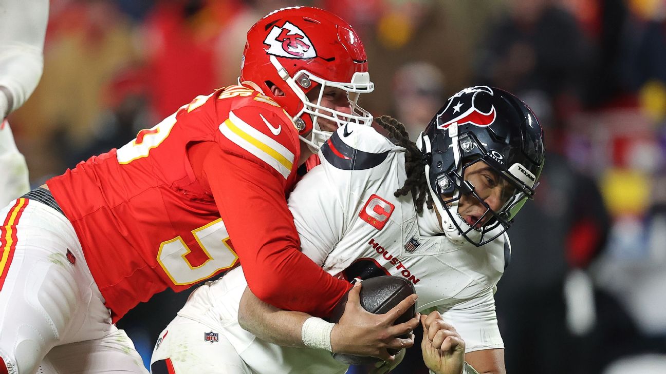 Chiefs' Defense Unleashes Blitz Attack in Playoffs