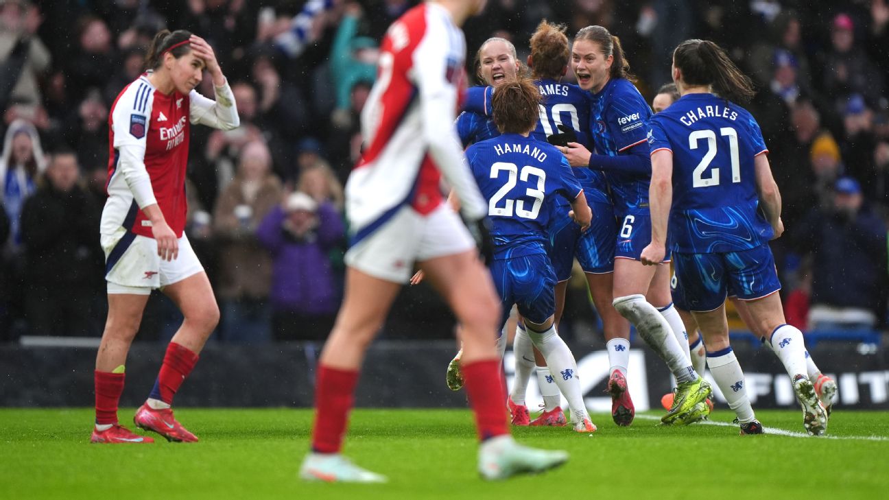 Chelsea Dominates the WSL: A Title Runaway with New Reinforcements