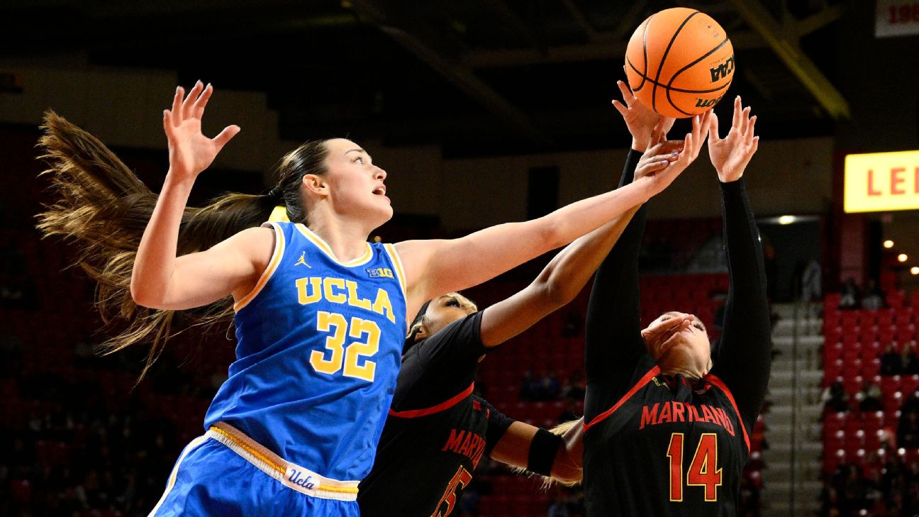 UCLA Stands Alone: A Look at the Top 25 NCAAW Teams and Their Upcoming Challenges