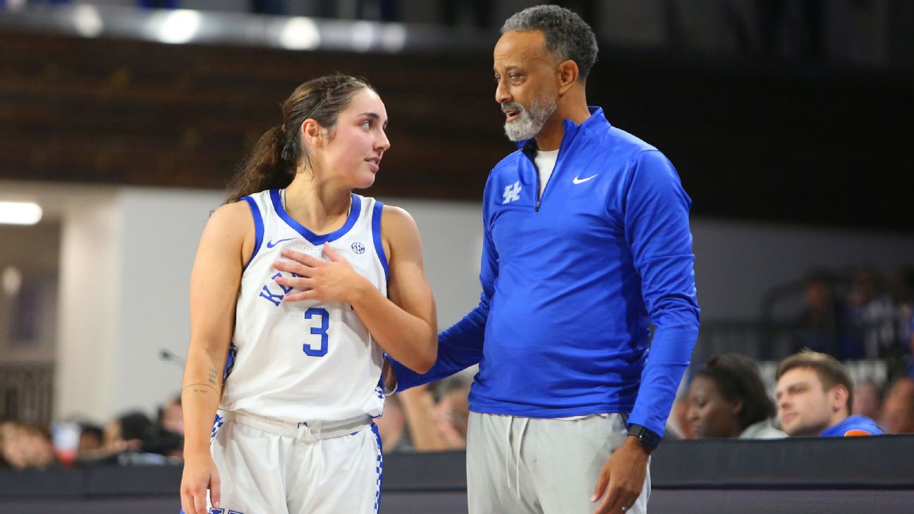 Kenny Brooks and Georgia Amoore: Elevating Kentucky Women's Basketball to New Heights