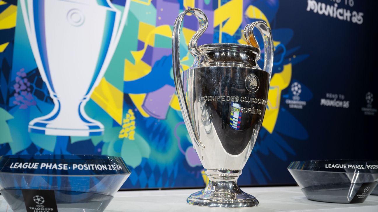 Champions League sorteo [1296x729]