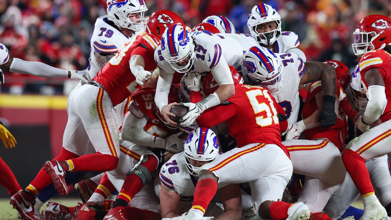 Buffalo Bills: Determined to Break Through Against the Chiefs in 2025