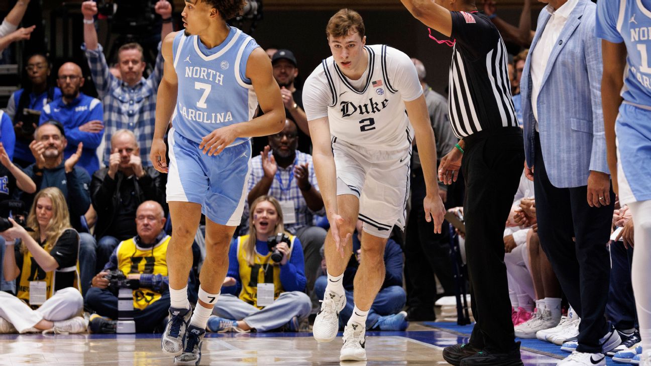 Dominance Displayed: Duke's Masterful Win Over Rival UNC