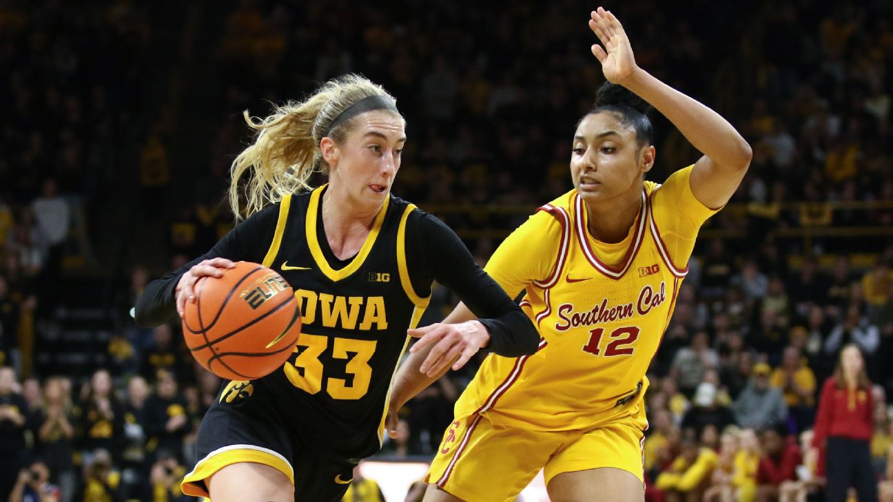 NCAAW AP Poll: Key Moments and Future Matchups for Top Teams