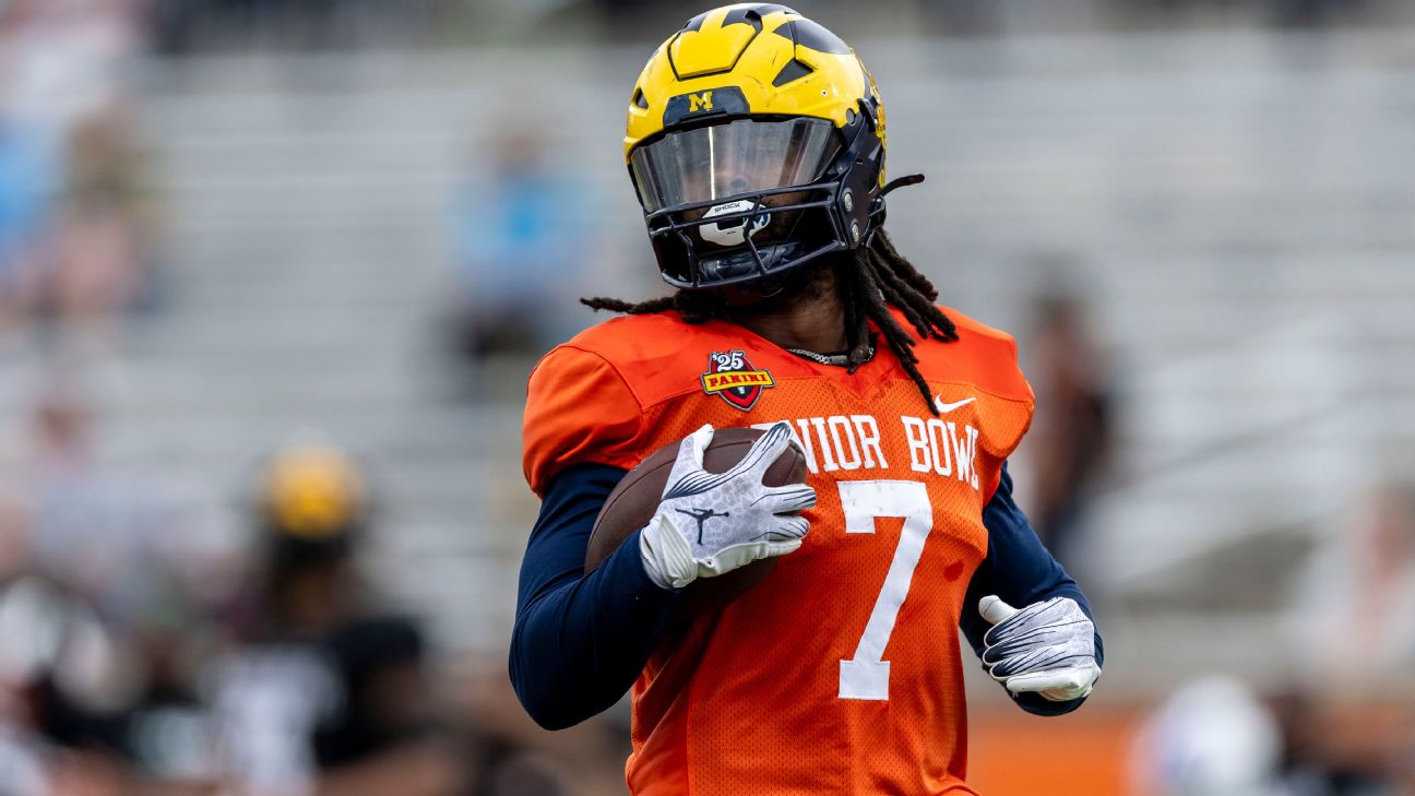 Top Prospects to Watch from the Senior Bowl: Fantasy Football Implications