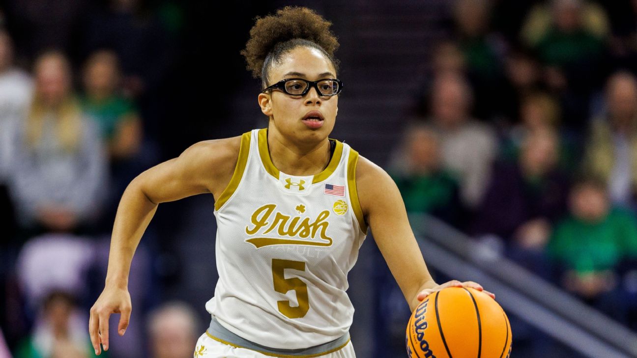 2025 WNBA Mock Draft: Bueckers Leads the Pack, but Who Will Rise to the Challenge?