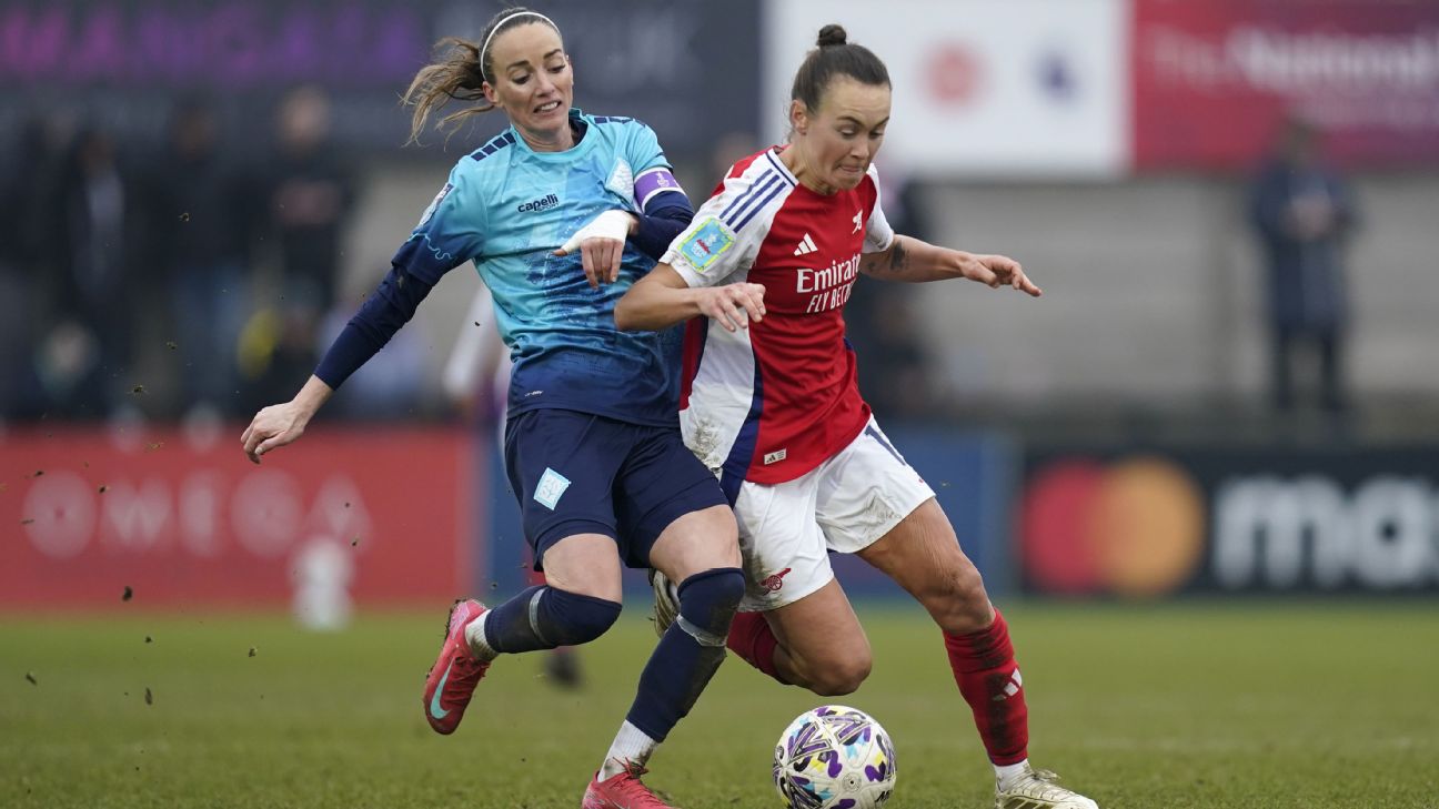 London City Lionesses: Rising Stars Poised for WSL Glory