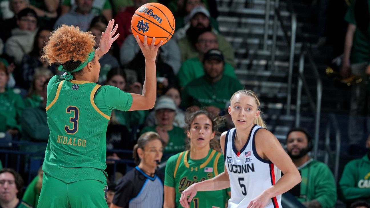 Emerging Stars of NCAA Women's Basketball: Wooden Award Midseason Top 20 Revealed