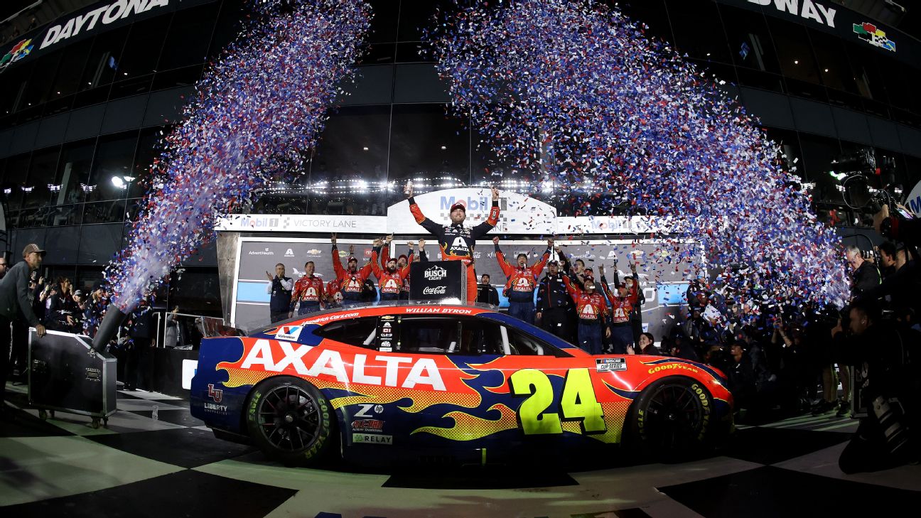 William Byron's Back-to-Back Daytona 500 Triumph: A Masterclass in NASCAR Mystery