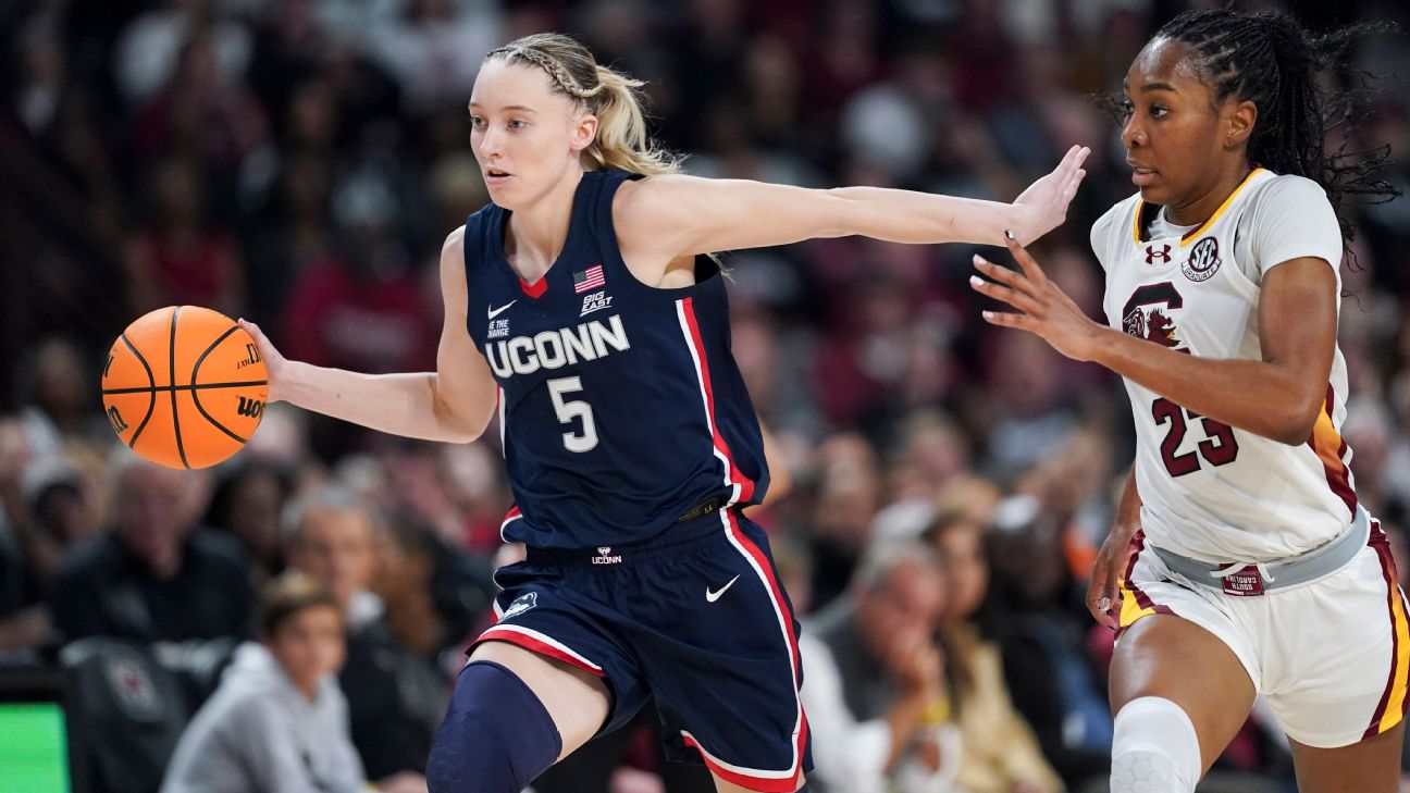 NCAA Women's Basketball Weekly Recap: Upsets, Standouts, and Championship Contenders