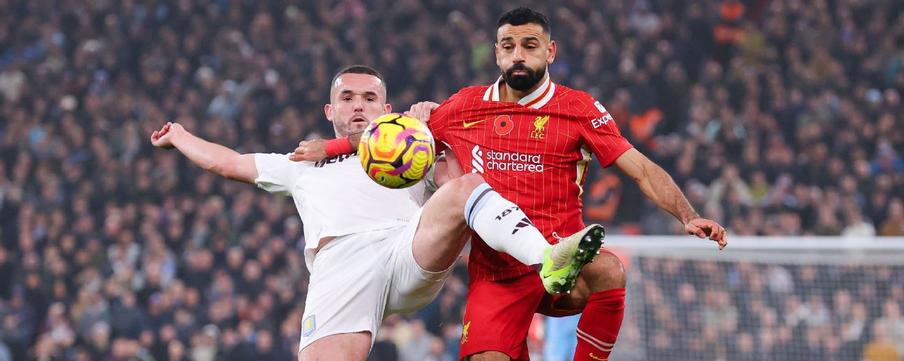 Liverpool Scores Stats and Highlights ESPN