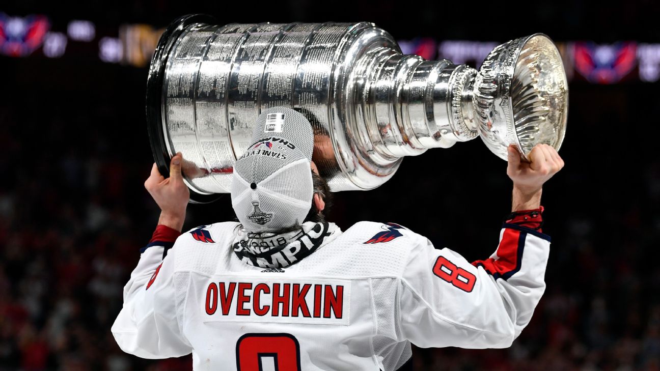 Washington Capitals Unveil Plaque at Georgetown Fountain to Mark Iconic 2018 Stanley Cup Celebration